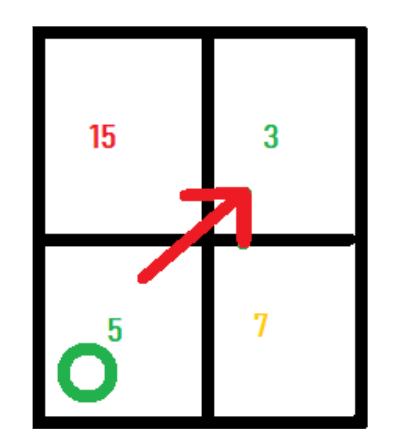 JumpTheGun screenshot